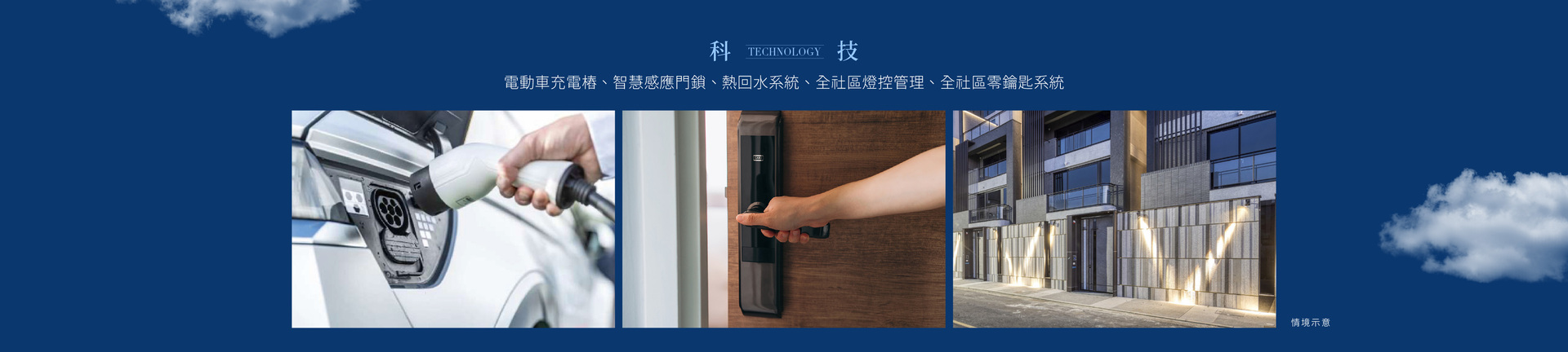 格局機能