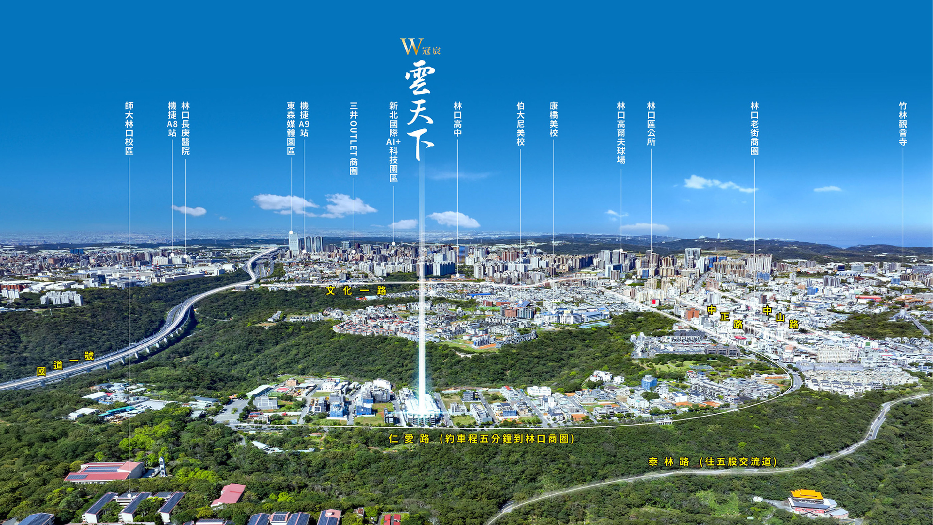 基地區位